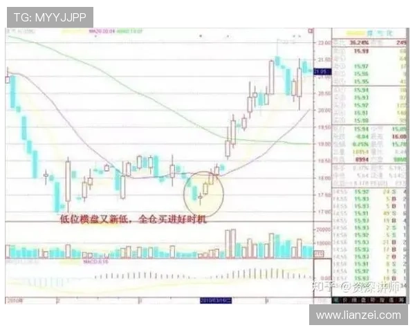 武汉篮球队与成都篮球队赛后状态分析与复盘总结