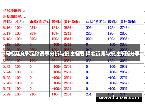 阿根廷竞彩足球赛事分析与投注指南 精准预测与投注策略分享